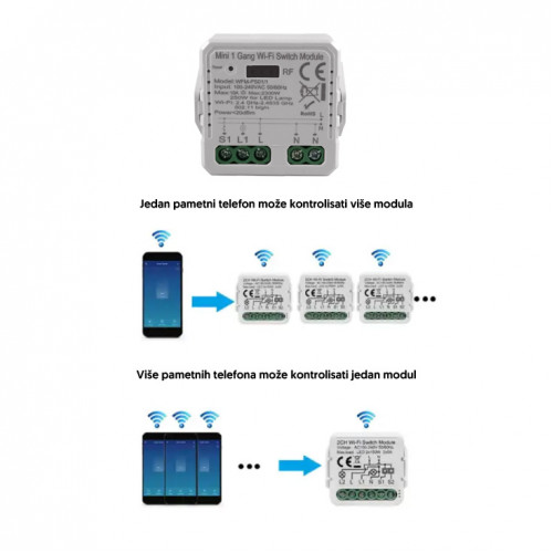 Wi-Fi smart prekidač-modul, 1x10A - Ostala oprema