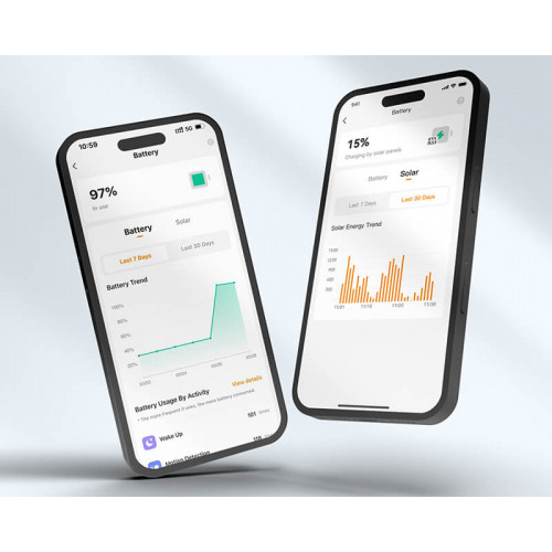 WiFi sigurnosna IP kamera IMOU 3MP - WIFI kamere WiFi sigurnosna IP kamera IMOU 3MP - WIFI kamere