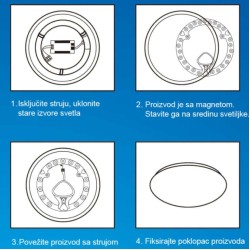 LED Modul 18W Hladno Bela - HB-LM-18W