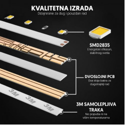 LED traka zelena 60LED/m IP20