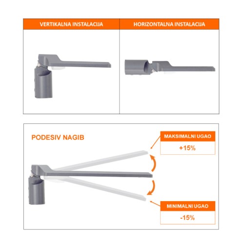 LEDVANCE Urban Area LED Svetiljka 150W 6500K 18000lm - Solarni reflektori