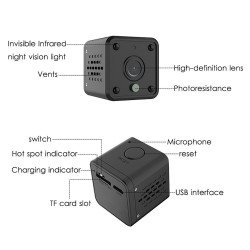 Mini Wifi HD Kamera