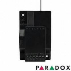 Rx1 Paradox