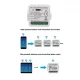 Wi-Fi smart prekidač-modul, 1x16A - Ostala oprema Wi-Fi smart prekidač-modul, 1x16A - Ostala oprema