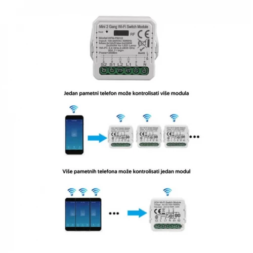 Wi-Fi smart prekidač-modul, 2x10A - Ostala oprema Wi-Fi smart prekidač-modul, 2x10A - Ostala oprema