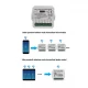 Wi-Fi smart prekidač-modul, 2x10A - Ostala oprema Wi-Fi smart prekidač-modul, 2x10A - Ostala oprema