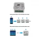 Wi-Fi smart prekidač-modul za roletne - Ostala oprema Wi-Fi smart prekidač-modul za roletne - Ostala oprema