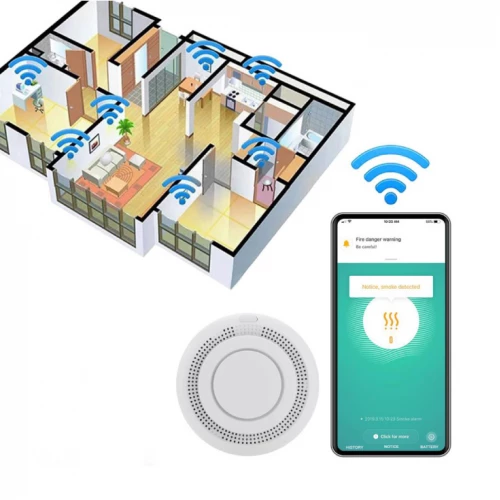 Wi-Fi smart senzor dima sa sirenom - Alarm Wi-Fi smart senzor dima sa sirenom - Alarm