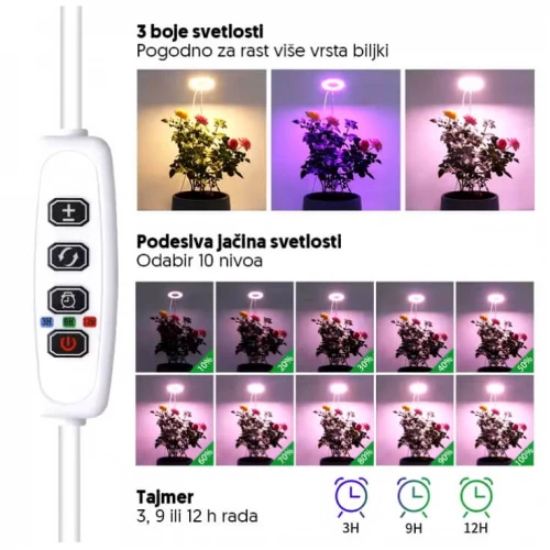 Jednostruka lampa za biljke 8W - Lampe za biljke Jednostruka lampa za biljke 8W - Lampe za biljke