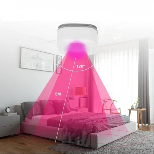 Smart senzor pokreta Wi-Fi - Smart Home (pametni WiFi uređaji) Smart senzor pokreta Wi-Fi - Smart Home (pametni WiFi uređaji)