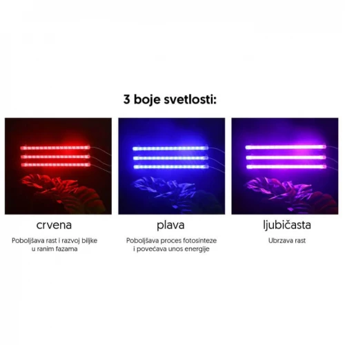 Trostruka lampa za biljke 13W - Lampe za biljke Trostruka lampa za biljke 13W - Lampe za biljke