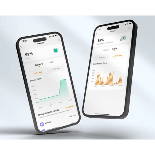 WiFi sigurnosna IP kamera IMOU 3MP - WIFI kamere WiFi sigurnosna IP kamera IMOU 3MP - WIFI kamere