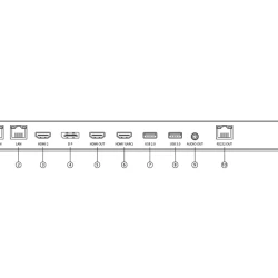 Hisense 32 inča Digital Signage displej Full HD (DSS00208)