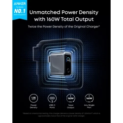 Anker 160W GaN punjač sa 3 USB-C porta (MOB03341)
