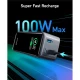 Anker prenosiva baterija 20000mAh 200W sa displejom (MOB03457)