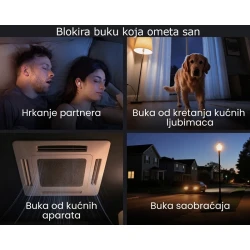 Anker Soundcore Sleep A30 bubice za spavanje sa ANC, zelene