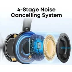 Anker Soundcore Space One Pro bežične slušalice sa ANC, crne