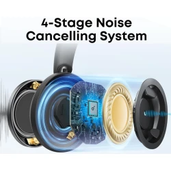 Anker Soundcore Space One Pro bežične slušalice sa ANC, crne