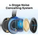 Anker Soundcore Space One Pro bežične slušalice sa ANC, crne