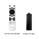 BenQ Full HD gejming projektor Google TV (BIM00917)