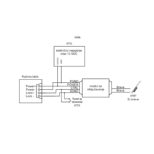 Bežični interfon sa telefonom – Sigurnost na dohvat ruke - Audio interfoni
