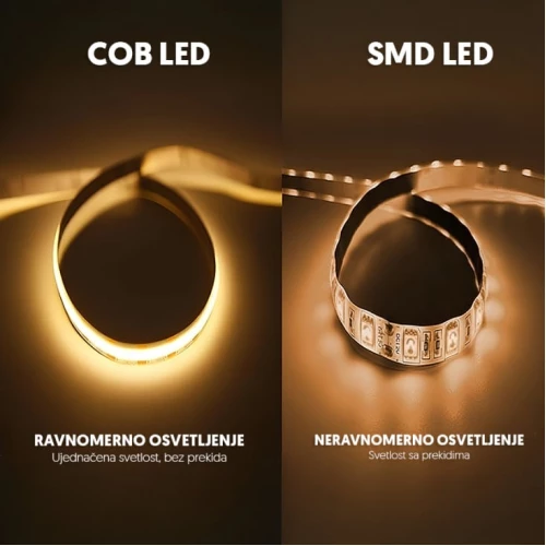 COB LED traka 3000K 320 LED/m IP20 - Led trake