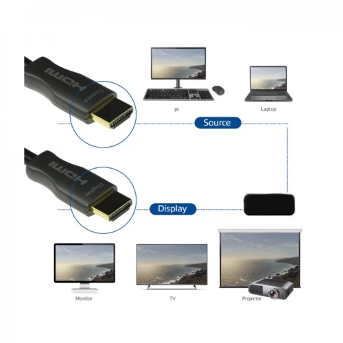 HDMI V2.1 aktivni optički kabel pozlaćen 30m - HDMI kablovi HDMI V2.1 aktivni optički kabel pozlaćen 30m - HDMI kablovi