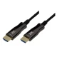 HDMI V2.1 aktivni optički kabel pozlaćen 30m - HDMI kablovi HDMI V2.1 aktivni optički kabel pozlaćen 30m - HDMI kablovi