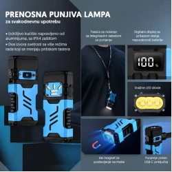 Kompaktna LED Lampa P50 plus COB, 5000 lm, Više Režima sa Crvenim Svetlom, Magnet, USB-C