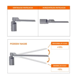 LED Reflektor 15W LEDVANCE 4099854361623E | Dnevno Svetlo