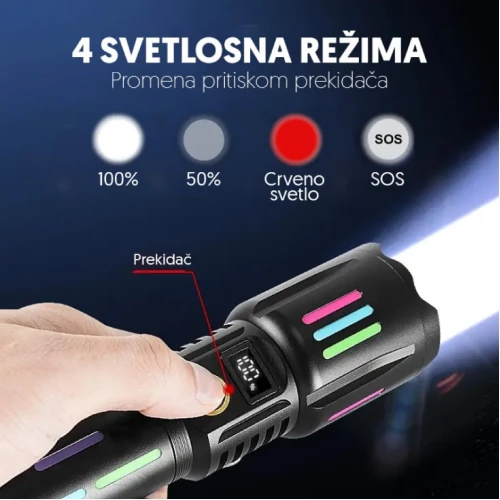 LED Ručna lampa sa WHITE LASER LED tehnologijom - Led lampe na baterije