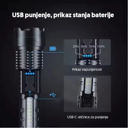 Ručna LED lampa sa LASER LED tehnologijom - Led lampe na baterije