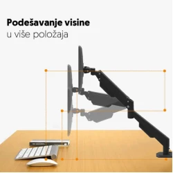Stoni nosač za monitor 17"-32" | MH311 – fleksibilan i stabilan