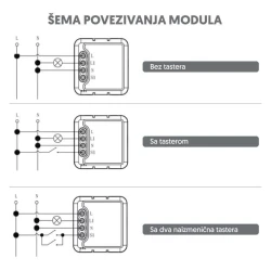 Wi-Fi Smart Dimer Modul 150W | Pametno Upravljanje Svetlom
