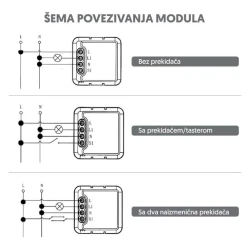 Wi-Fi Smart Prekidač Modul 1x10A | Pametna Kuća