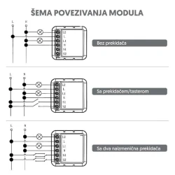 Wi-Fi Smart Prekidač Modul 2x5A | Pametna Kuća