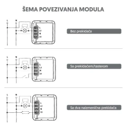 Wi-Fi Smart Prekidač bez N Provodnika 100W | Smart Home