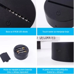 Prosto PLZ001 RGB LED baza za akrilne oblike sa daljinskim (PLZ001)