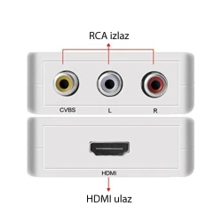 Konvertor HDMI na AV kompozitni RCA signal ADHDMI12