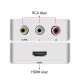 Konvertor HDMI na AV kompozitni RCA signal ADHDMI12