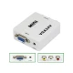 Konvertor VGA na AV kompozitni RCA sa USB napajanjem A-VGA-AV-Mini