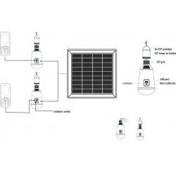 M702003 2x2W 6500K LED sijalica + solarni panel 3W IP65 + power bank Mitea Lighting