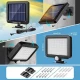 Solarni Led Reflektor Sa Senzorom Solarni Led Reflektor Sa Senzorom
