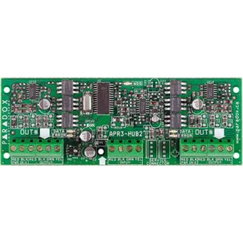 Hub2 Paradox Hub2 Paradox