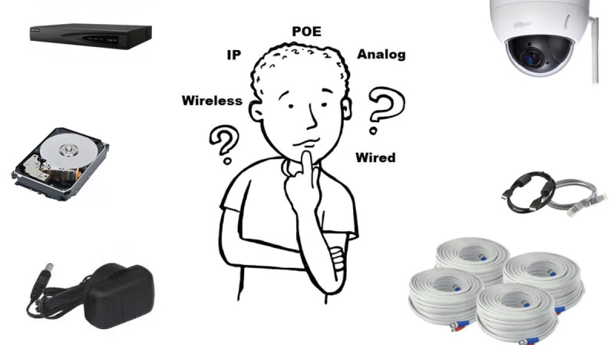 Šta sve treba da ima jedan set za video nadzor