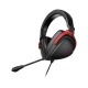 Gaming slušalice sa mikrofonom ASUS ROG DELTA S CORESlušalice Gaming slušalice sa mikrofonom ASUS ROG DELTA S CORESlušalice