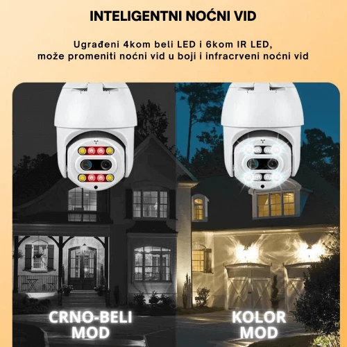 AI inteligentna WiFi PTZ kamera AI inteligentna WiFi PTZ kamera