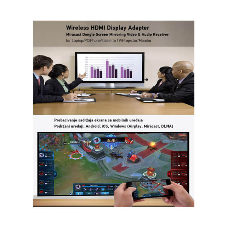 HDMI Miracast Dongle Wi-Fi adapter - Ostala oprema