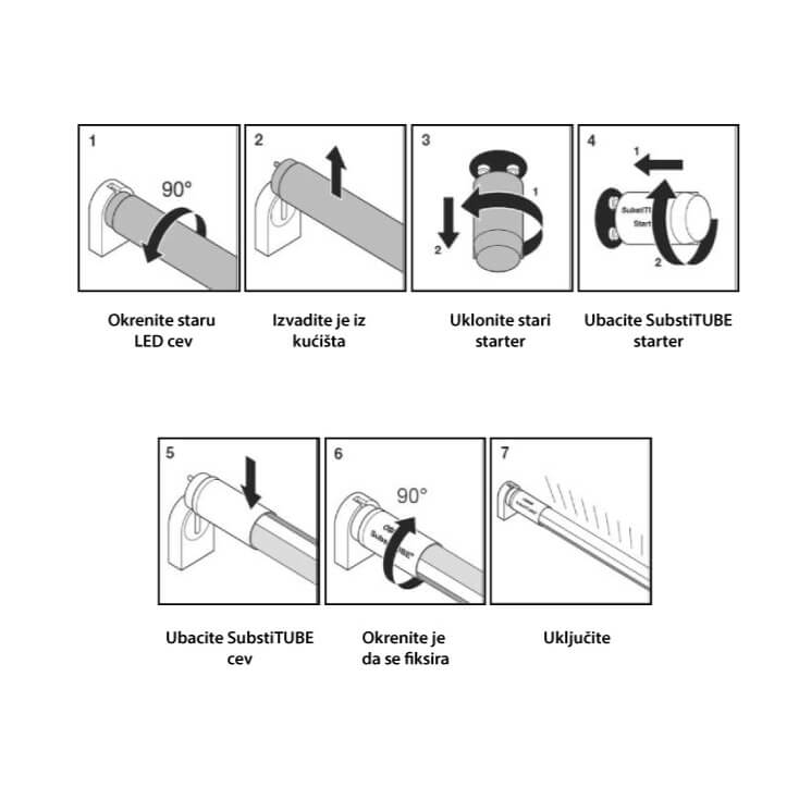 OSRAM LED cev 8W dnevna svetlost 60cm staklena - Led neonke