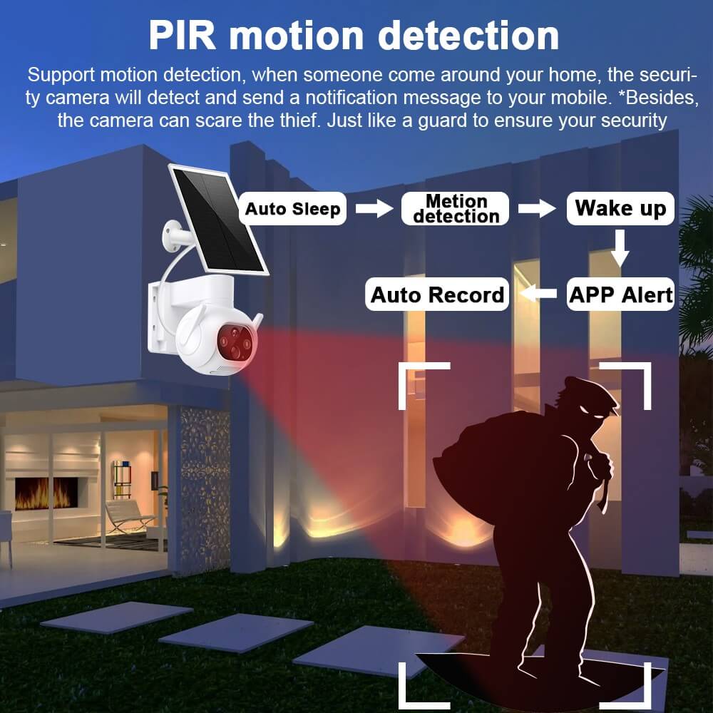 Solarna bežična kamera sa GSM modulom 5 Megapiksela - IP kamere